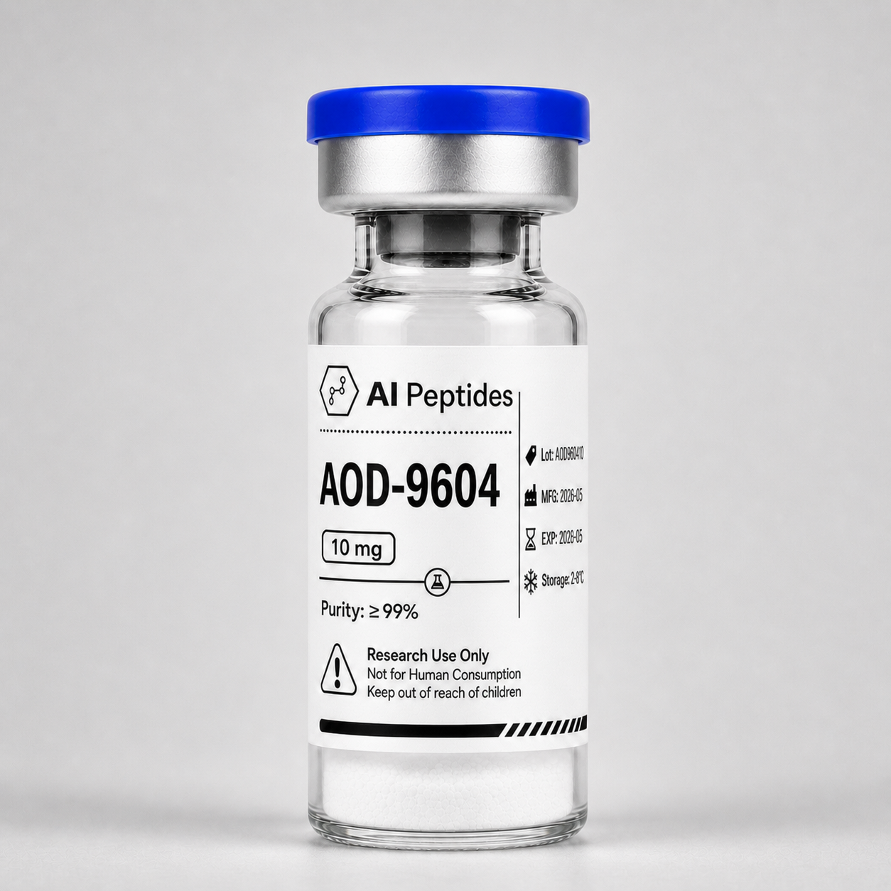 AOD9604